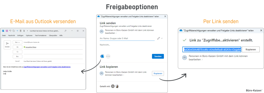 OneDrive Freigabeoptionen