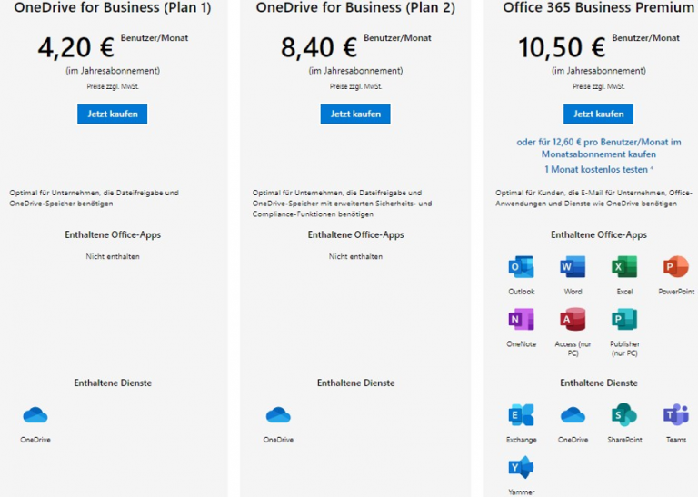 OneDrive Kosten, Speicherplatz im Unternehmen | Büro-Kaizen