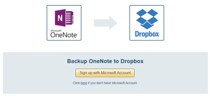 onenote-add-ins-cloud-hq