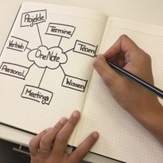 onenote-anleitung-erstellen-einer-wissensdatenbank