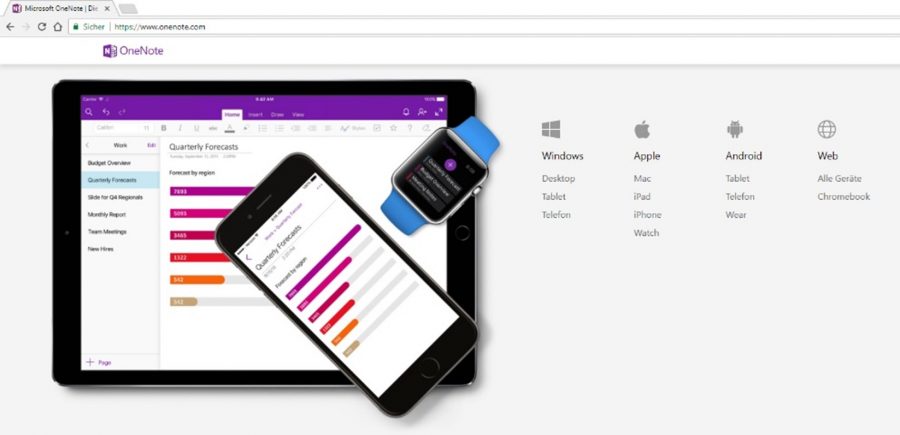 onenote-anleitung-synchronisation-mehrere-geraete