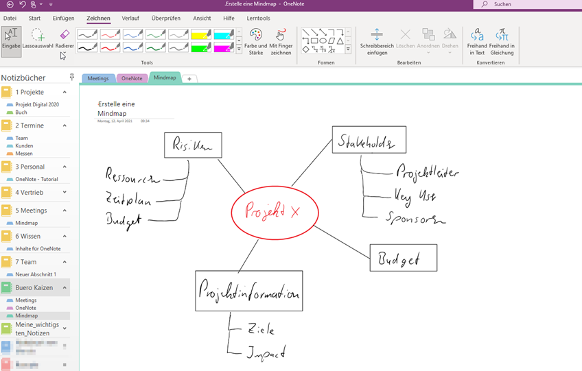 onenote-mindmap-mit-onenote-erstellte-mindmap