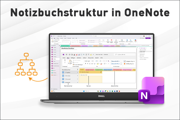 Notizbuchstruktur in Microsoft OneNote.