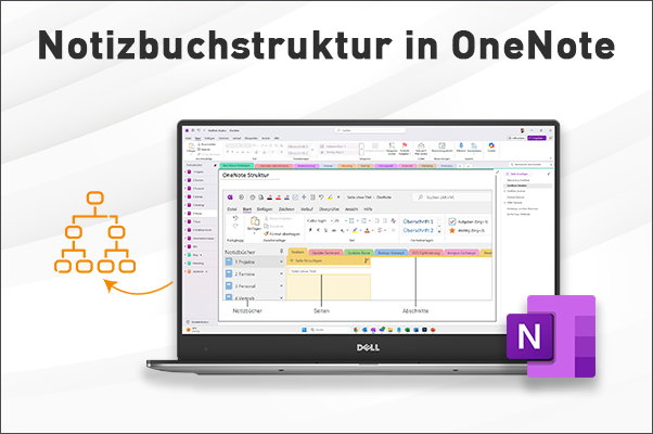 Notizbuchstruktur in Microsoft OneNote.