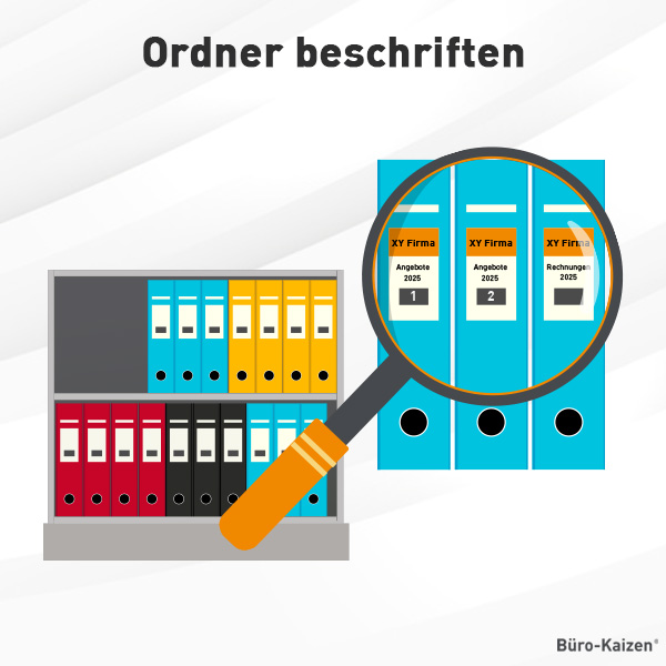 Ordner beschriften