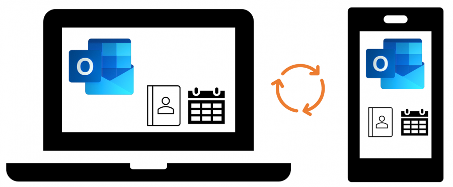 Outlook für Android synchronisieren, funktioniert bei Cloud- und Exchangelösungen automatisch.
