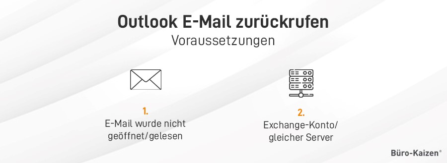 Um eine Outlook Mail zurückrufen zu können, müssen gewisse Voraussetzungen gegeben sein.