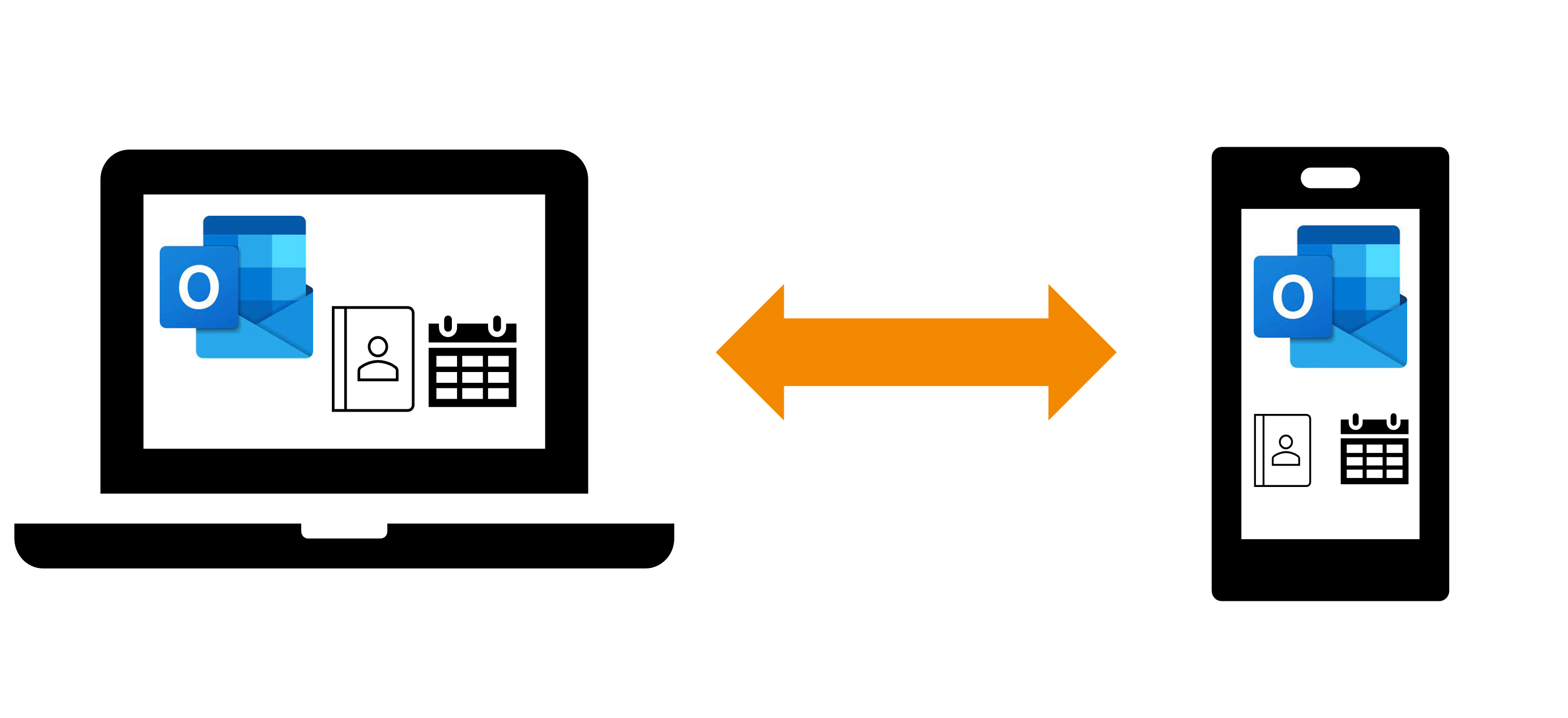 outlook-synchronisieren-datenabgleich