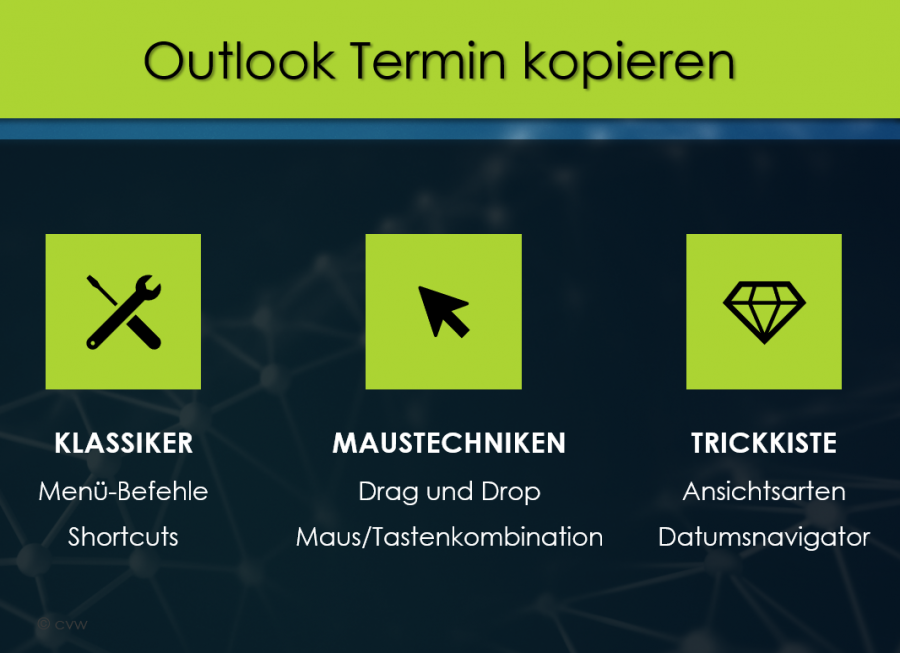 Outlook Termin kopieren - verschiedene Varianten (inkl. Video)