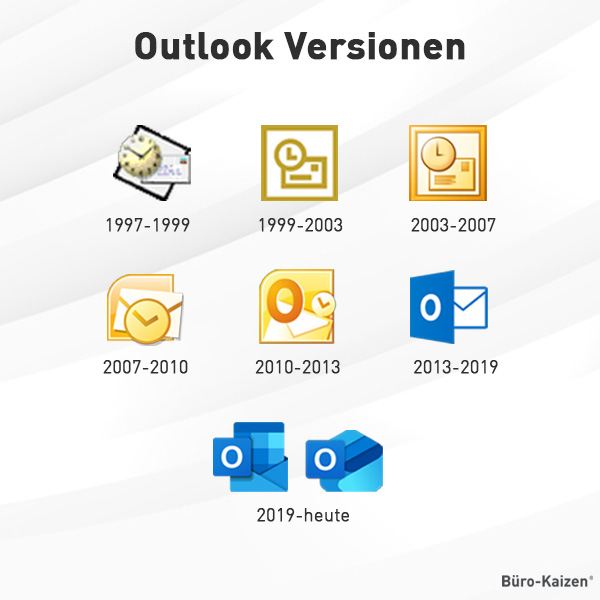 Outlook Versionen