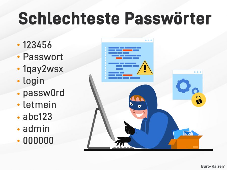Passwort Manager: Die schlechtesten Passwörter, die man vergeben kann.