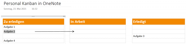 personal-kanban-boards-in-onenote-als-digitale-alternative-zum-analogen-whiteboard