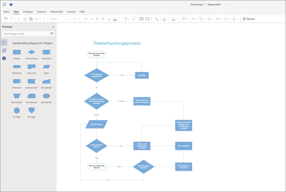 Prozesse darstellen Microsoft Visio