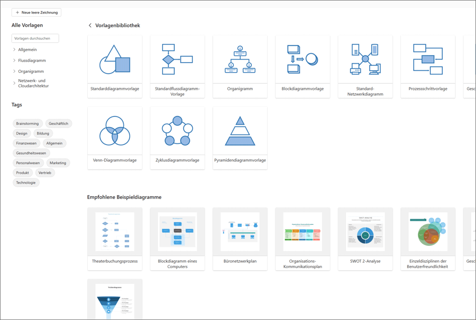Prozesse darstellen Microsoft Visio Übersicht
