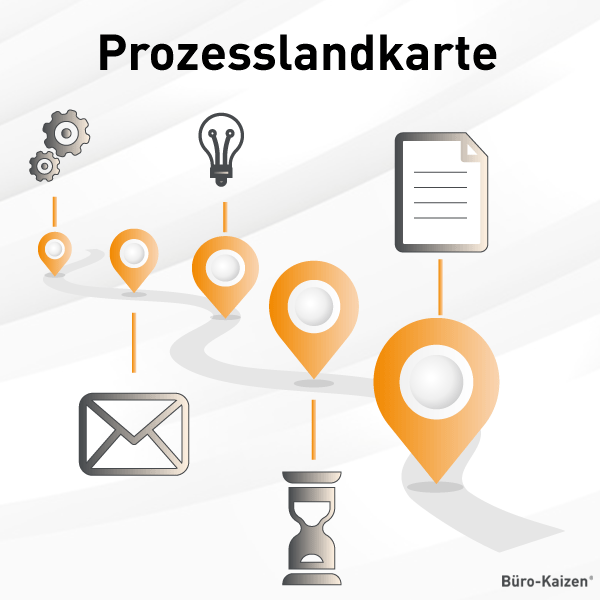 Prozesslandkarte