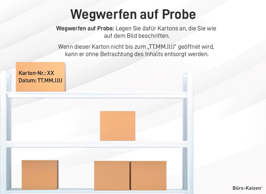 Wenn Sie Ihre Selbstorganisation entwickeln, sollten Sie auch Unnötiges wegwerfen.