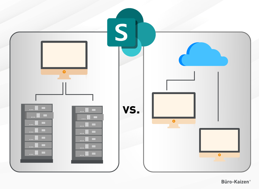SharePoint on premise im Vergleich zu online