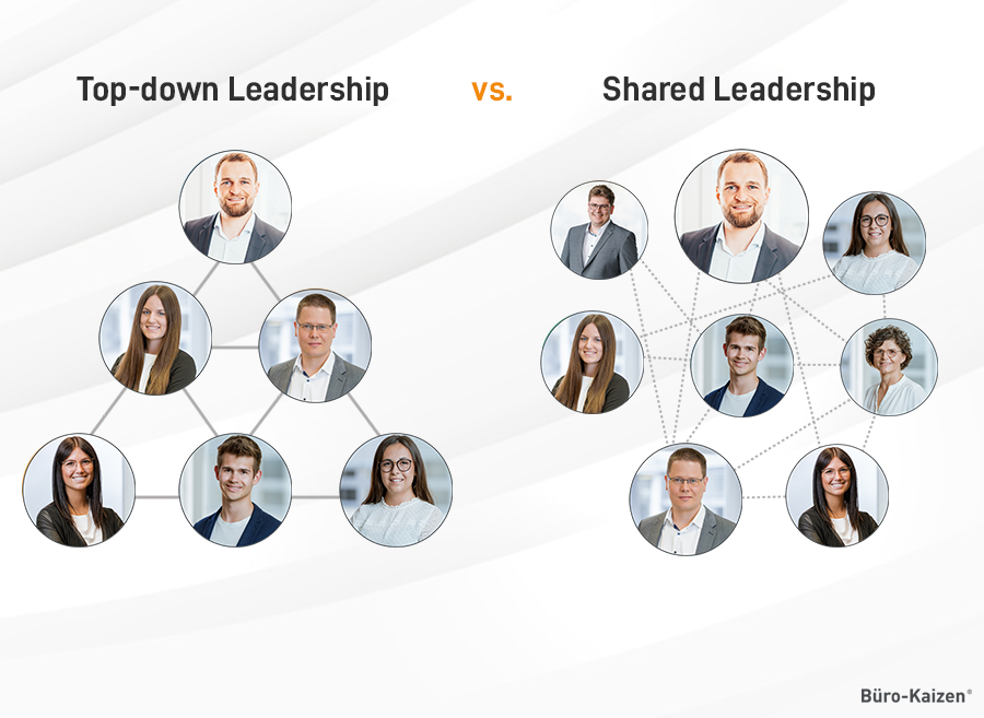 Top-down Leadership vs. Shared Leadership