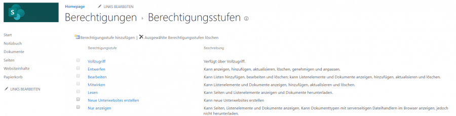 sharepoint-berechtigungen-berechtigungsstufen