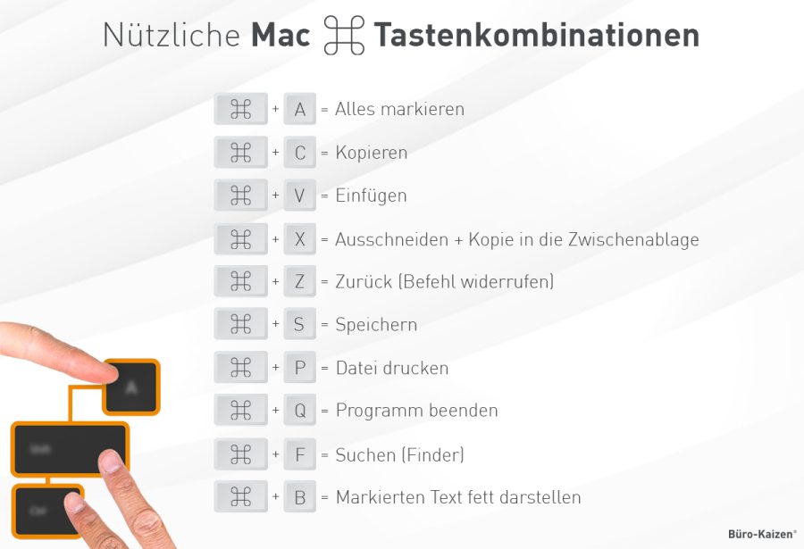 Nützliche Mac Tastenkombinationen