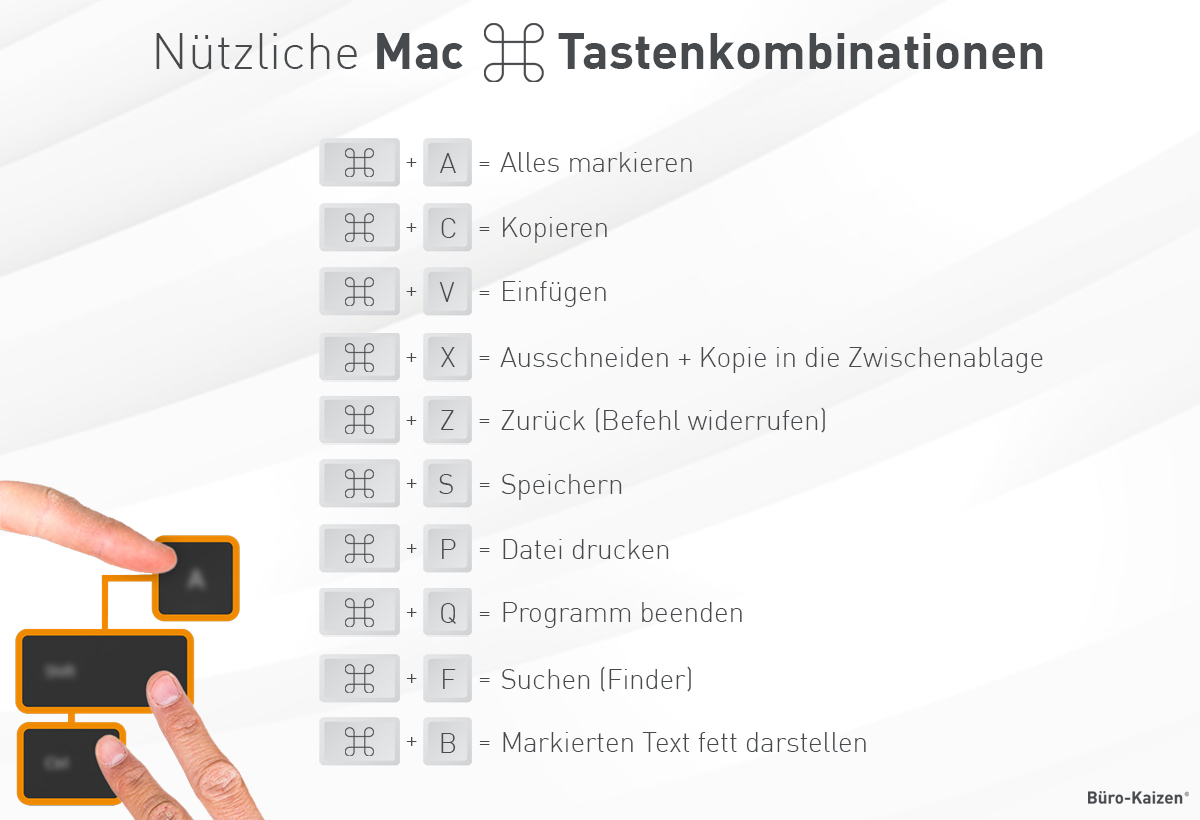 Mac Shortcuts TOP Kurzbefehle Und Tastenkombinationen