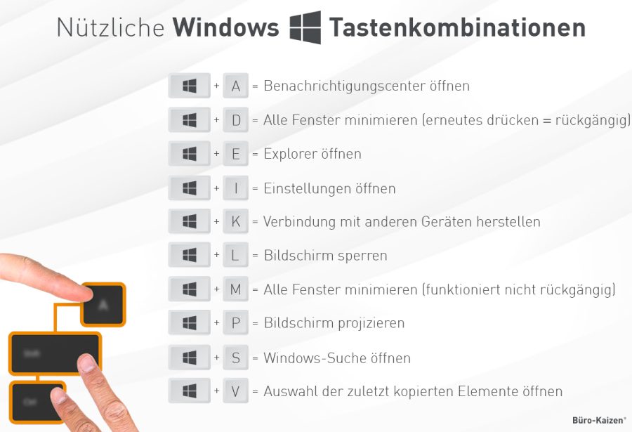 Nützliche Windows-Tastenkombinationen