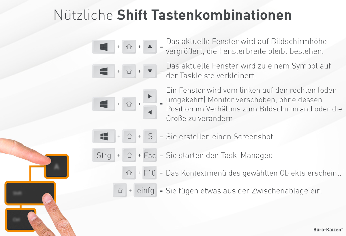 Die shift taste umschalttaste funktion und shortcuts 