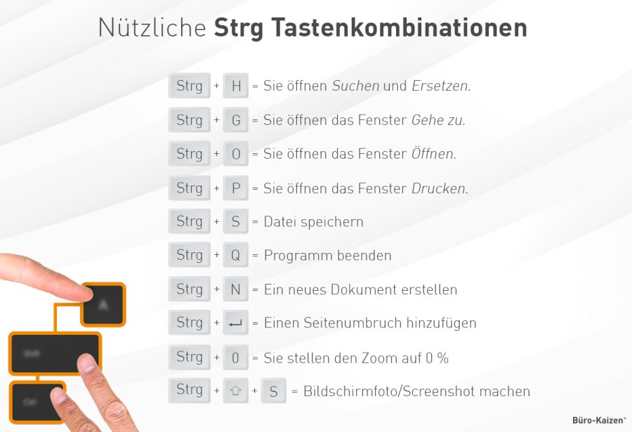 Shortcuts STRG-Taste