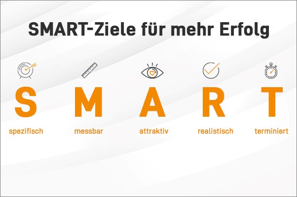 Die SMART Methode verstehen und anwenden mit Beispiel