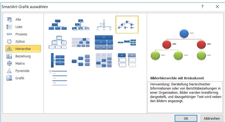 smartart-word-vorlagen-baumdiagramm
