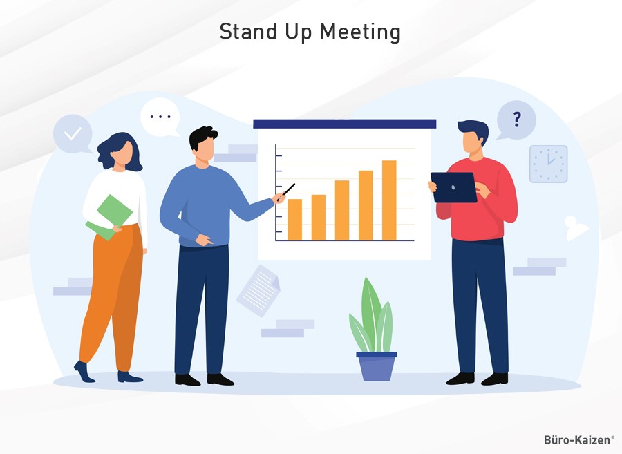 Bestimmen Sie einen Moderater für Ihre Stand Up Meetings, der für einen flüssigen Ablauf sorgt. 