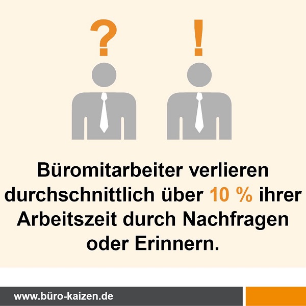 Suchzeiten in Abteilung