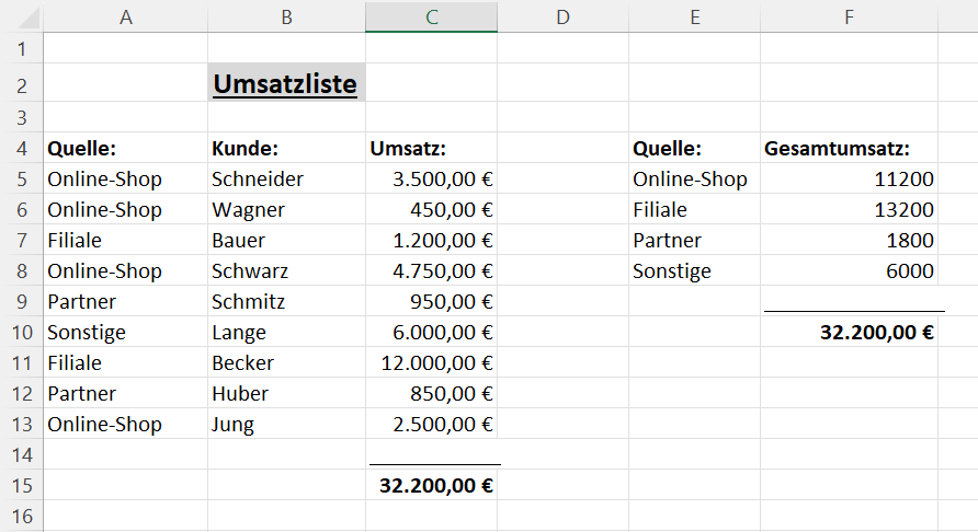 Excel Summewenn-Funktion