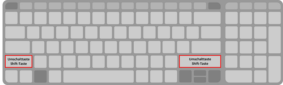 Die Shift-Taste gibt es auf jeder Tastatur zwei mal und wird auch gerne als Umschalttaste oder Hochstelltaste bezeichnet.