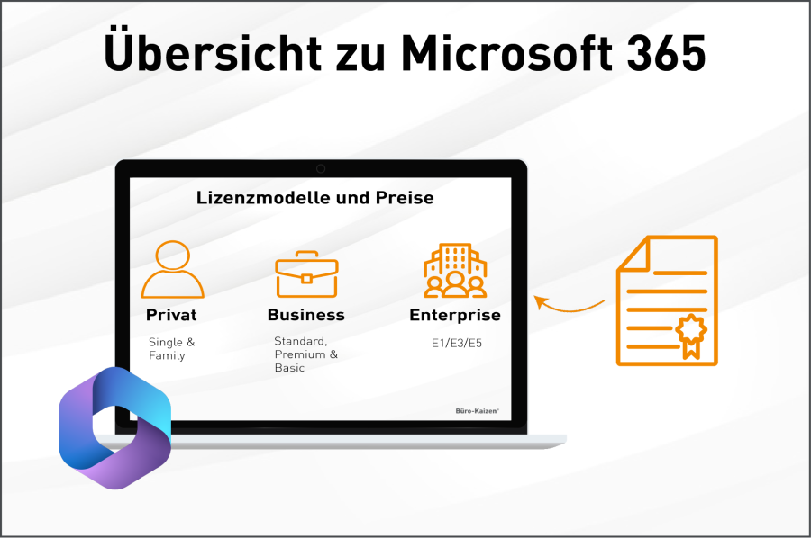 Themenseite von Microsoft 365: Übersicht der Lizenzen.