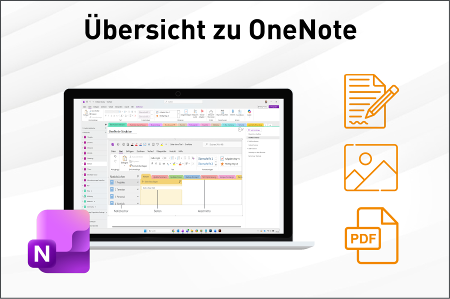 Themenseite von Microsoft 365: Übersicht zu OneNote