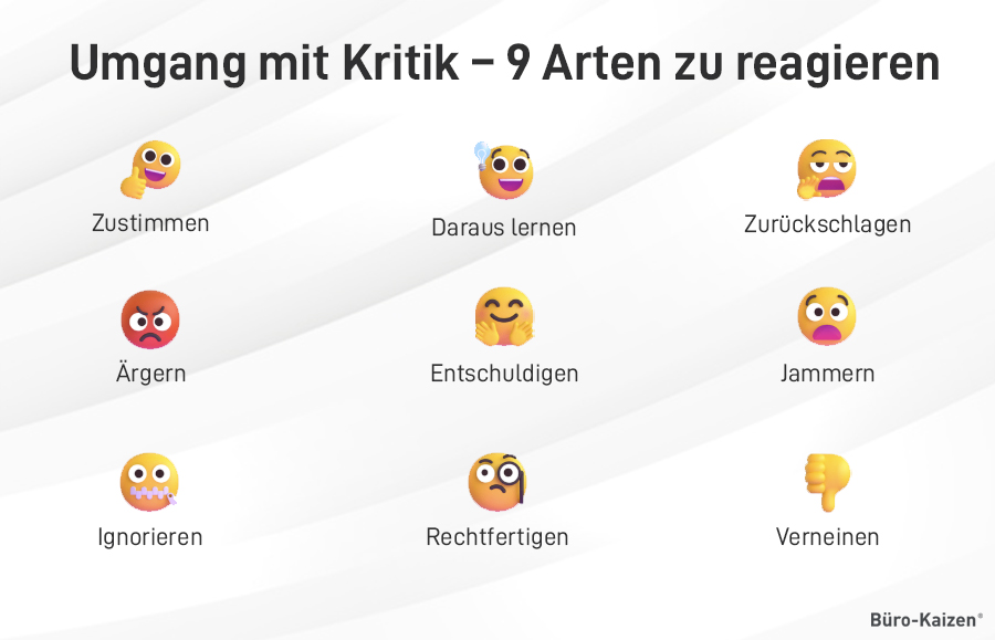 Umgang mit Kritik