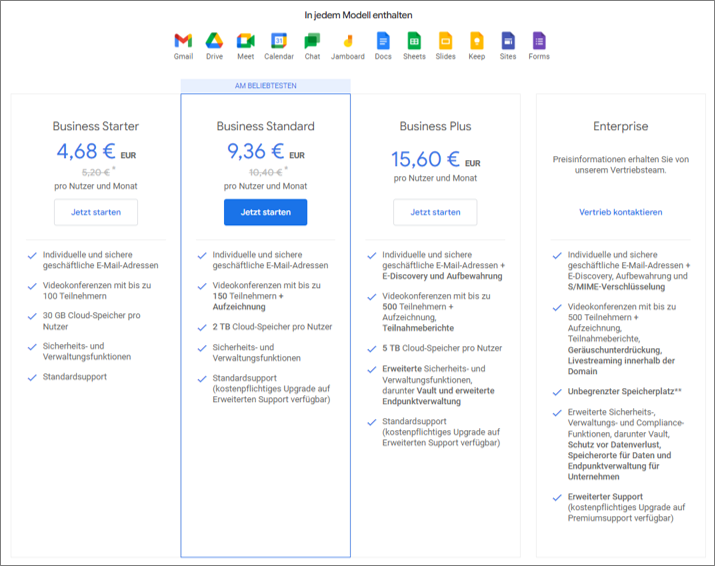 Google Workspace kann für Firmen jeder Unternehmensgröße eine gute Alternative zu Google One sein.