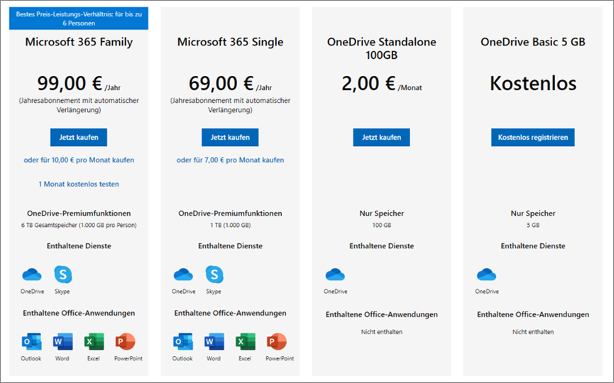 Unterschied Google Drive und OneDrive: verschiedene Angebote für private Nutzer.