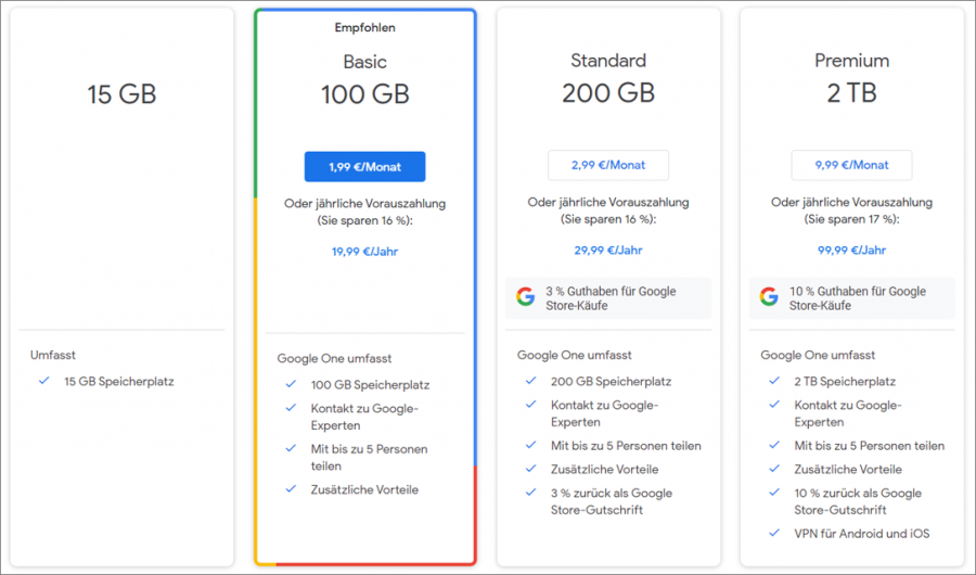 Unterschied Google Drive und OneDrive: verschiedene Varianten von Google One.