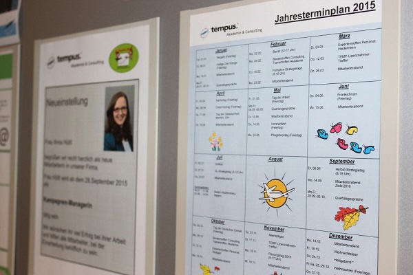 Vorstellung der Neuen Mitarbeiter auf Einarbeitungsplan