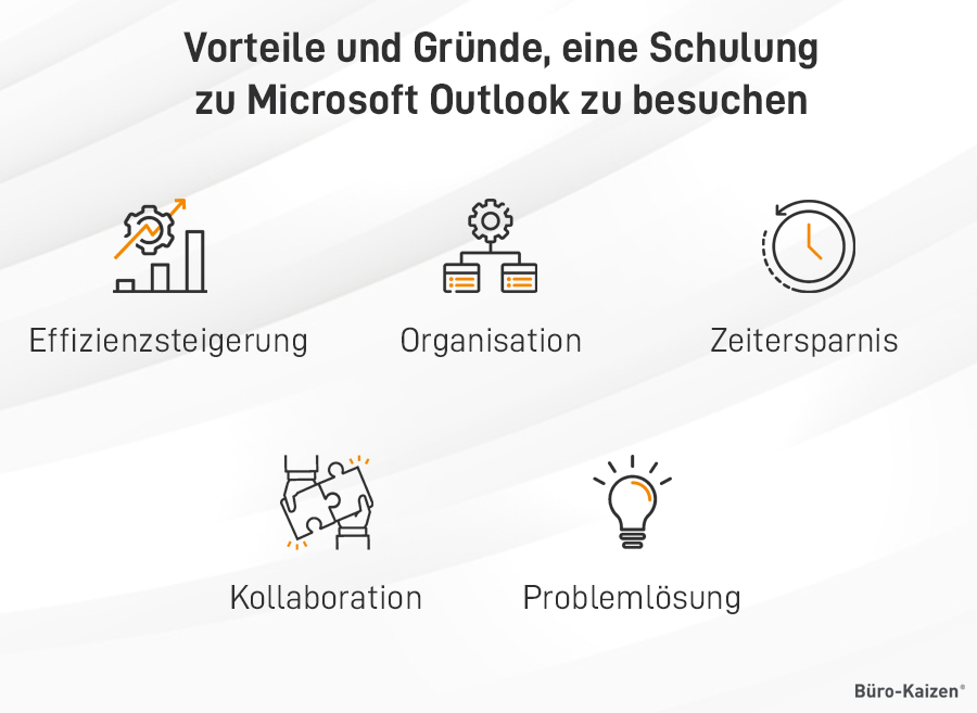 Vorteile einer Outlook Schulung