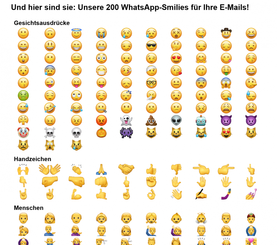 Unsere Smileydatenbank mit 200 WhatsApp-Smilies inkl. 
