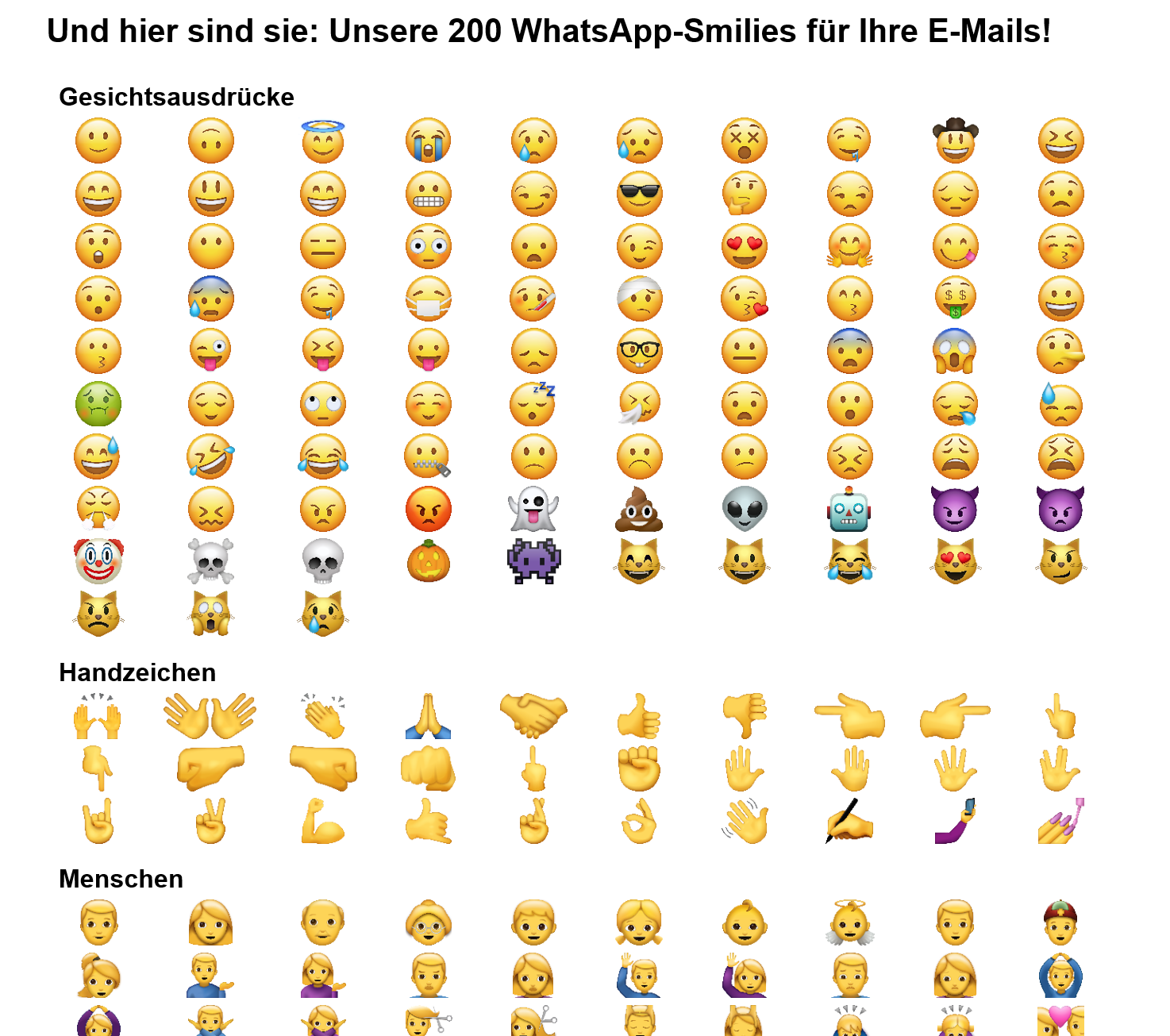 Smileys bedeutung liste whatsapp Smiley 😀