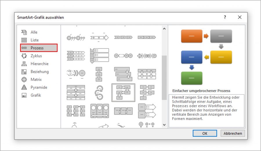 Bei Word SmartArt gibt es den Bereich "Prozesse". Diese Vorlagen können Ihnen bei der Visualisierung helfen.