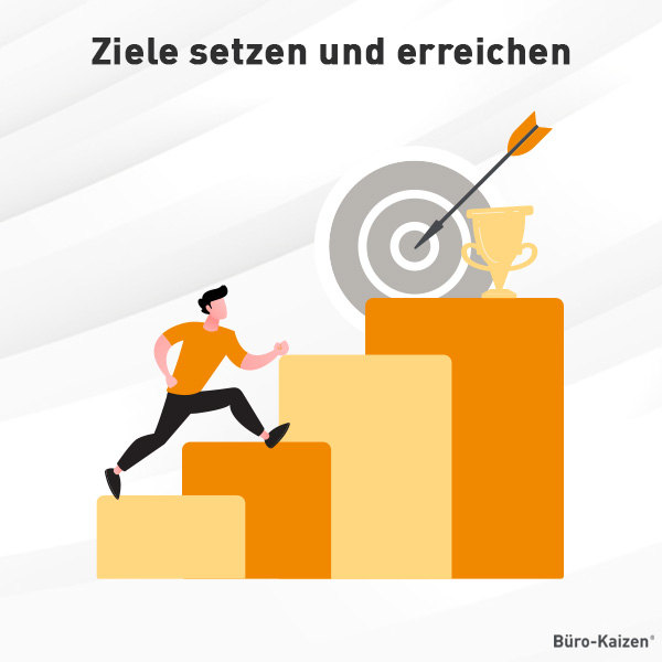 Ziele setzen und erreichen