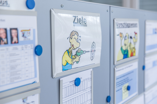 Zielvorgaben aus Chefbuero